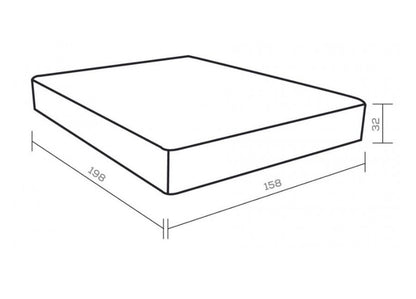 La Confort
